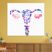 Uterus Canvas Afdruk (Insitu (Woonkamer))