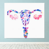 Uterus Canvas Afdruk (Insitu (Houten vloer))