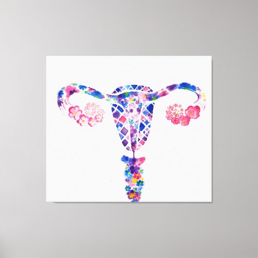Uterus Canvas Afdruk (Voorkant)