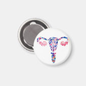 Uterus Magneet (Voorkant / Achterkant)