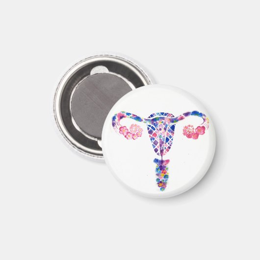 Uterus Magneet (Voorkant / Achterkant)