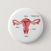 Uterus Ronde Button 5,7 Cm (Voorkant)