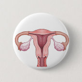 Uterus Ronde Button 5,7 Cm (Voorkant)