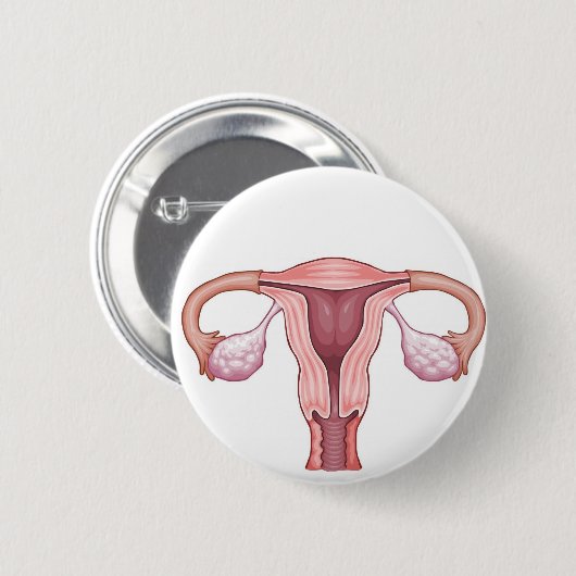 Uterus Ronde Button 5,7 Cm (Voorkant /achterkant)