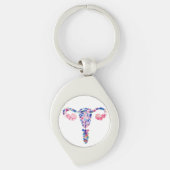 Uterus Sleutelhanger (Voorkant)