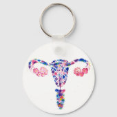 Uterus Sleutelhanger (Voorkant)