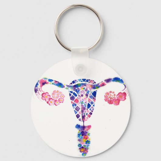 Uterus Sleutelhanger (Achterkant)