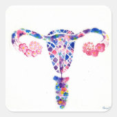 Uterus Vierkante Sticker (Voorkant)