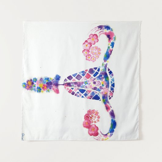 Uterus Wandkleed (Voorkant (horizontaal))