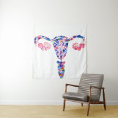 Uterus Wandkleed (In situ)