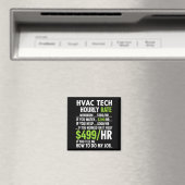 Uurloon van Hvac-technicus Grappig werk voor manne Magneet (Insitu (Vaatwasser))