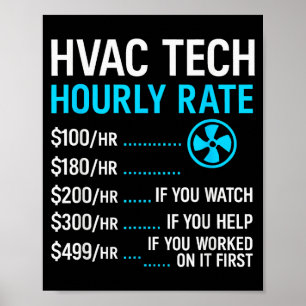 Uurloon Verwarmingstechnicus Grappig Werk Voor Man Poster