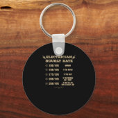 Uurtarief elektricien sleutelhanger (Voorkant)