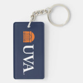UVA SLEUTELHANGER (achterkant)