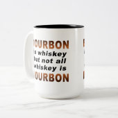 Uw aangepaste Mok van 15 oz met twee tonen (Voorkant links)