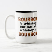 Uw aangepaste Mok van 15 oz met twee tonen (Links)