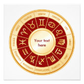 Uw afdrukken van Horoscope aanpassen Foto Afdruk (Voorkant)