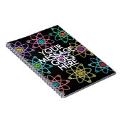 UW BERICHTIGE NOTITIEBOEK (Rechterzijde)