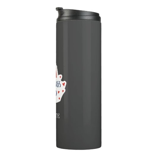 Uw bevindingen zijn geldig als u zich bewust bent thermosbeker (Geroteerd rechts)