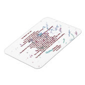 Uw bloed, uw leven 7 x 10 cm Flexibel magneet (Linkerzijde)