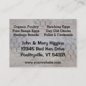 Uw Boerderij Fresh Eggs Visitekaartje (Achterkant)