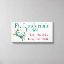 Uw breedtegraad van uw stad en lengte