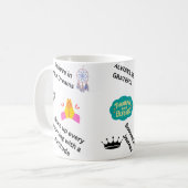 Uw dagelijkse Inspiratie Mok (Voorkant links)