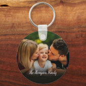 Uw favoriete 2 familiefoto's sleutelhanger (Achterkant)