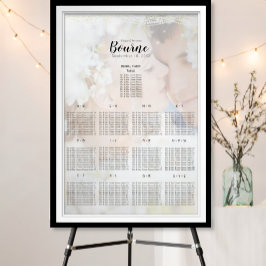 Uw foto onder het sterrenbeeld poster