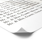 Uw foto onder het sterrenbeeld poster (Hoek)