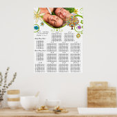 Uw foto-oploopvlakdiagram alfabetisch poster (Keuken)