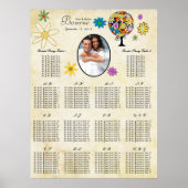 Uw foto van de Floral van de Bosbouw Poster (Voorkant)