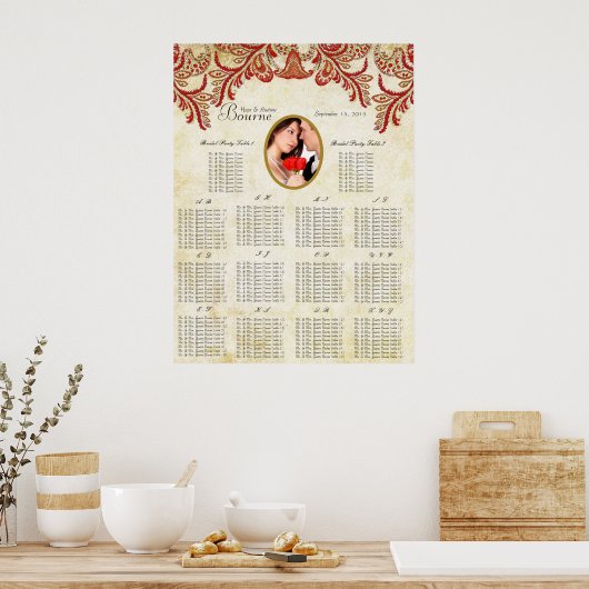 Uw foto- Zitkuur, alfabetisch Poster (Keuken)