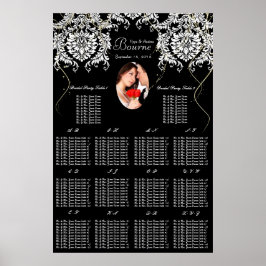 Uw foto - zwart en wit - goudzetdiagram poster