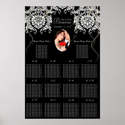 Uw foto - zwart en wit - goudzetdiagram poster (Voorkant)