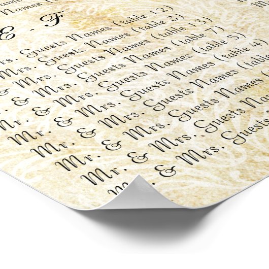 Uw foto's beschadigen Zitdiagram Alfabetisch Poster (Hoek)