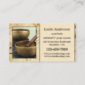 Uw foto's geluidsweergave muziek visitekaartje (Achterkant)