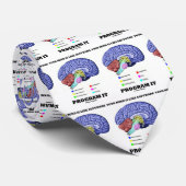 Uw geest is als softwareprogramma het (brein) stropdas (Opgerold)