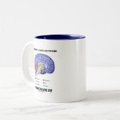 Uw geest is als softwareprogramma het (brein) tweekleurige koffiemok (Voorkant links)