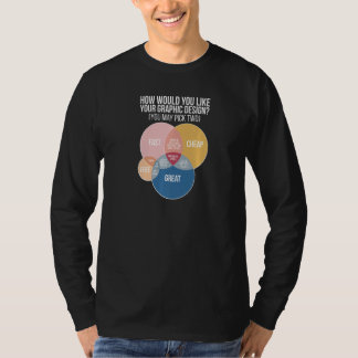 Uw Grafisch ontwerp Grafisch ontwerper Premium T-shirt
