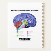 Uw grijze materie activeren Denk aan anatomisch br Planner (Achterkant)