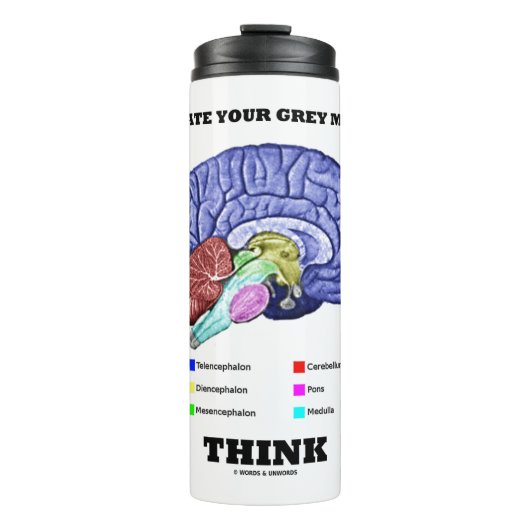 Uw grijze materie activeren Denk aan anatomisch br Thermosbeker (Voorkant)