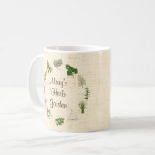 Uw Herb Garden-Mok aanpassen Koffiemok (Voorkant links)