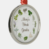 Uw Herb Garden Ornament aanpassen (Rechts)