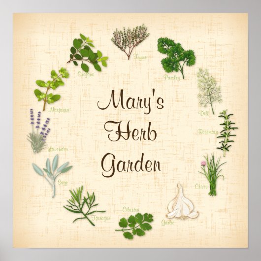 Uw Herb Garden-Poster aanpassen Poster (Voorkant)