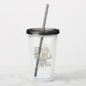 Uw invloed is van belang acryl drinkbeker (Achterkant)