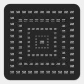 Uw Logo of een ontwerp/Afbeelding | Vierkant patro Vierkante Sticker (Voorkant)