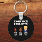 Uw parasieten Anti-Trump Grappige Luna Tick Resist Sleutelhanger (Voorkant)