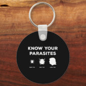 Uw parasieten iedereen behalve Anti Trump proteste Sleutelhanger (Voorkant)