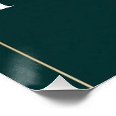 Uw passie drijft uw productie optie 2 perfect poster (Hoek)